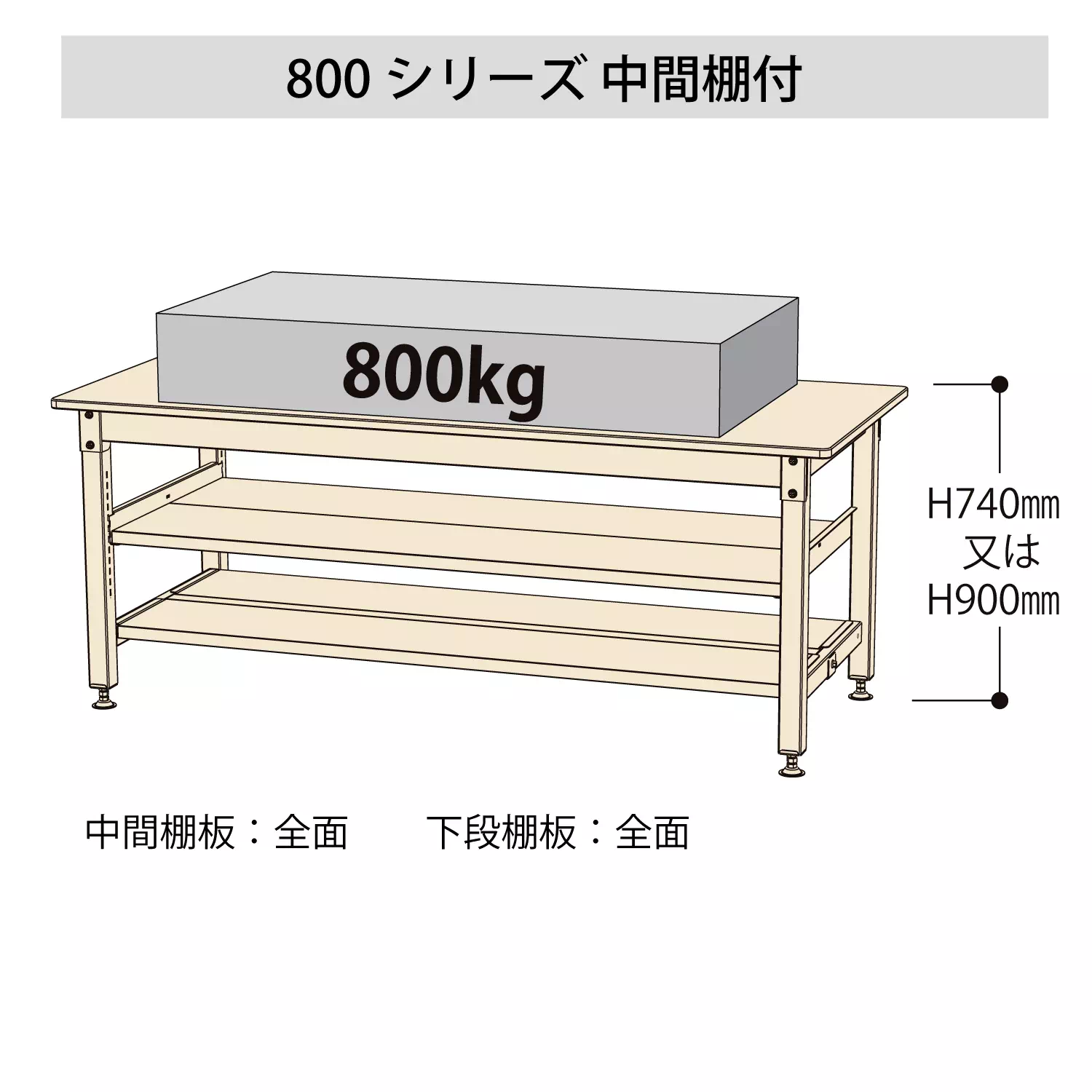 800シリーズ 固定式 中間棚付 H900mm（上下段全面棚板）